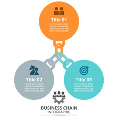 Business Chain Infographic 3 Steps Circle Connection Diagram