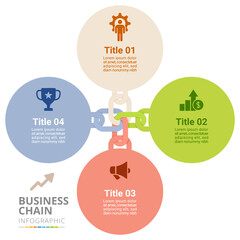 Business Chain Infographic Template with Four Connected Circles
