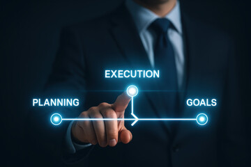Planning execution and goal define business success with strategy to develop and achieve progress