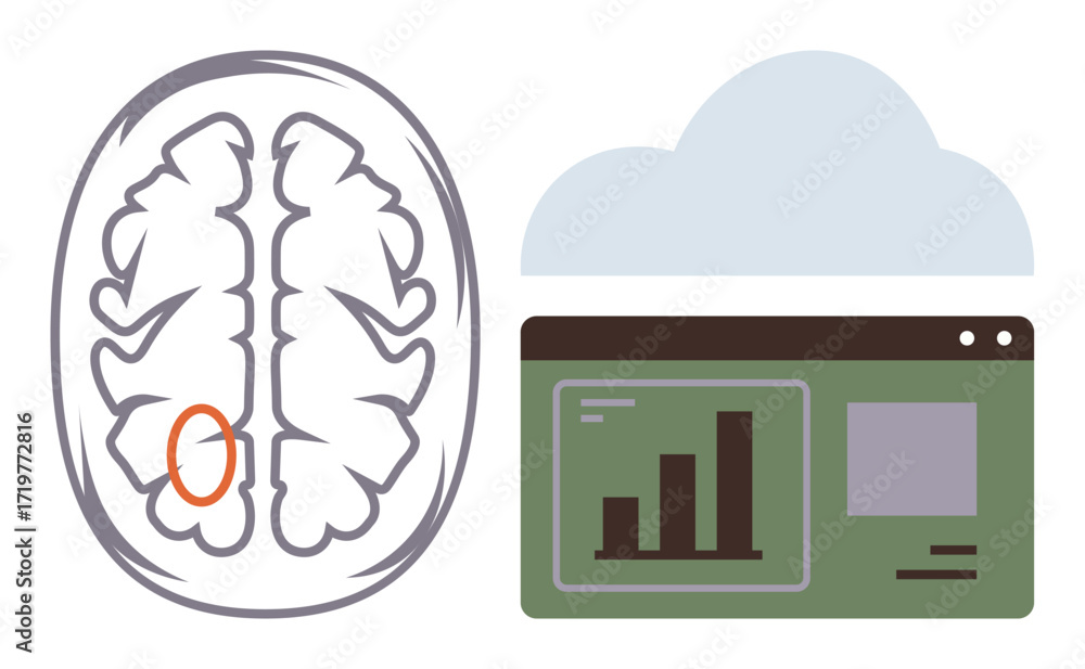 Aufkleber human brain outline with marked area, bar graph on interface screen linked to cloud. ideal for neuro