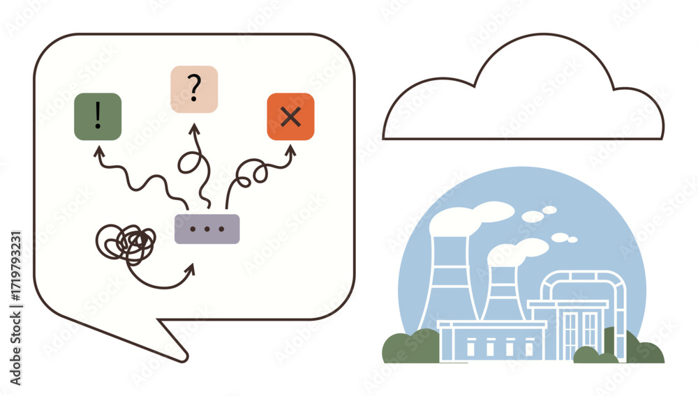 Poster speech bubble with decision pathways, exclamation, question mark, and cross icons linked by arrows. 