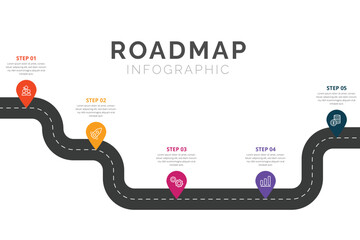 Roadmap infographic, presentation vector infographic, vector and process timeline roadmap