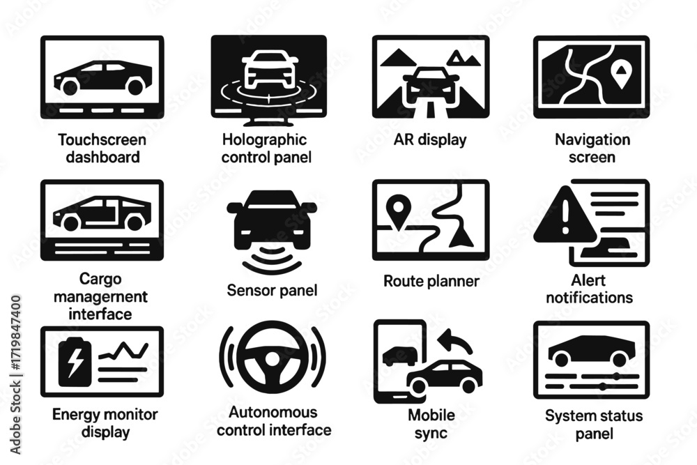 Poster vehicle panel system icon notifications sync mobile vector screen alert control icons
