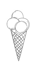 Simple ice cream cone drawing
