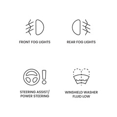 Automotive Dashboard Icon Set for Drivers
