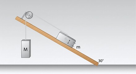 Physics Pulley System with Inclined Plane and Dual Masses