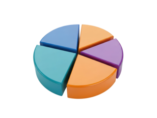 Colorful pie chart data analysis