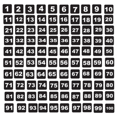 Number 1 to 100 white, black and red