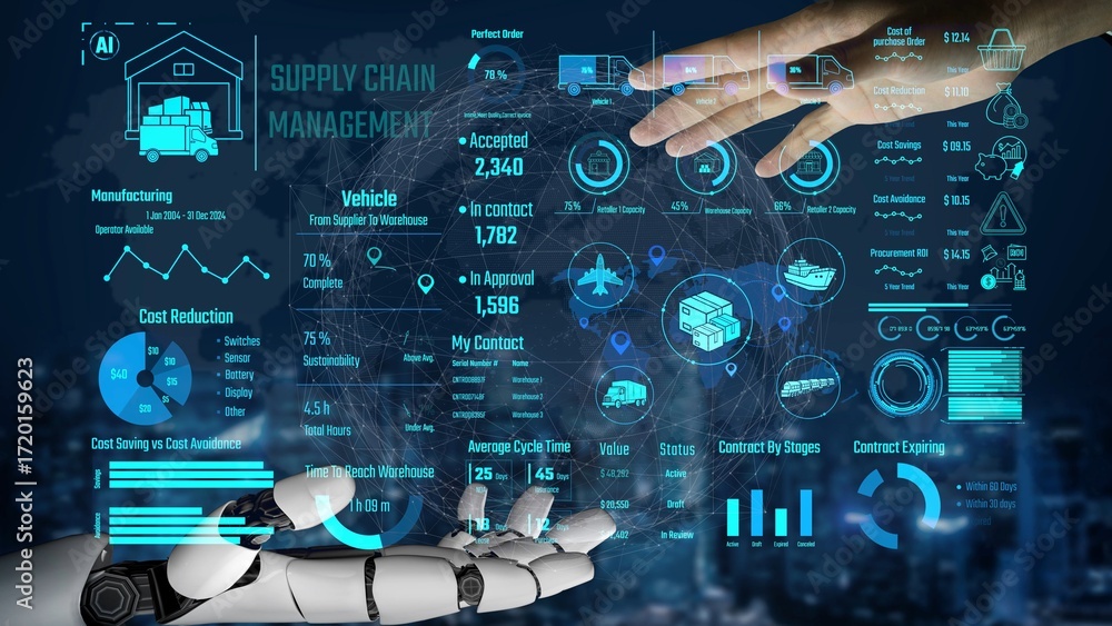 Poster ai controls supply chain systems with virtual assistant monitoring, route optimization, and artifici