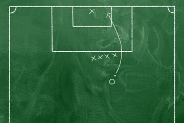 Close up of a soccer tactics drawing on chalkboard