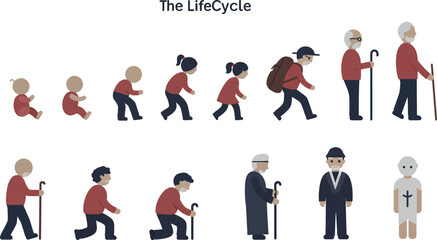 Flat Illustration of Human Lifecycle Stages