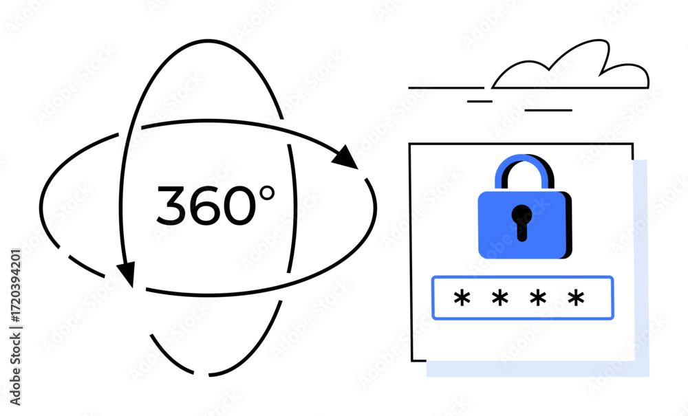 Aufkleber circular 360-degree arrows beside a lock icon and password field reinforcing full digital security. 