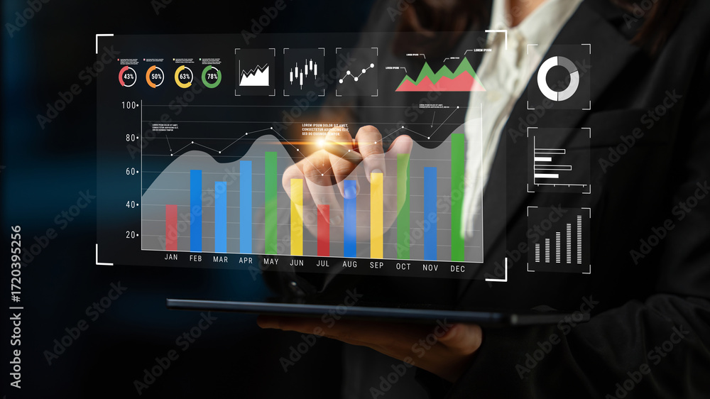Aufkleber a business data analysis and performance monitoring dashboard. a collection of charts and graphs for
