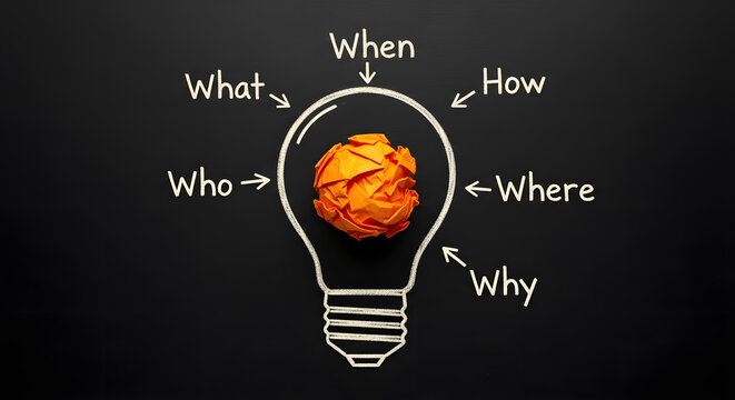  crumpled paper on a blackboard with the words "when, why, what, who, where, how"  with a light bulb shape made of crumpled paper on chalkboard