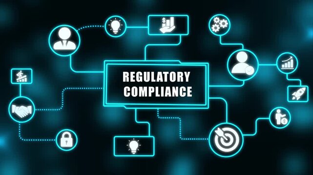 Conceptual diagram illustrating regulatory compliance connected business processes and goals