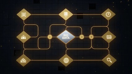A glowing blue "BIG DATA" node is the core of a digital network connected to golden nodes with various icons, symbolizing data collection, analysis, and global reach.
