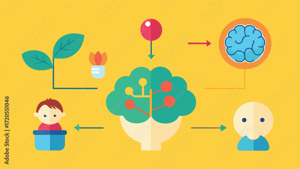 Aufkleber a series of images depicting the different stages of neurodevelopment highlighting the importance of