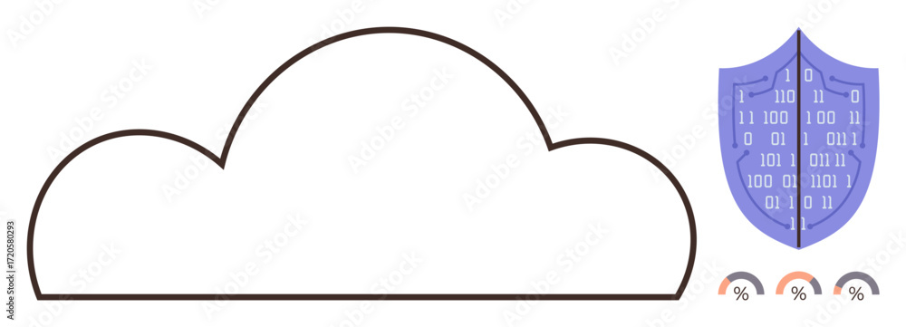 Poster cloud framework symbolizing data storage paired with a shield for cybersecurity. includes performanc