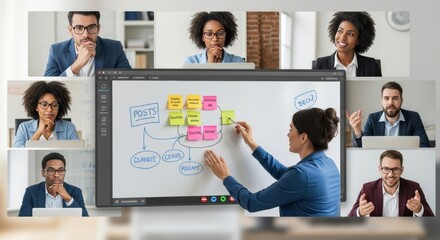 Effective remote brainstorming session using virtual whiteboard tools for team collaboration and idea generation