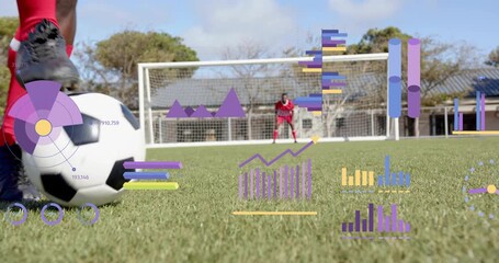 Soccer player dribbling ball triggers analytics charts tracking performance while advancing to goal - Powered by Adobe