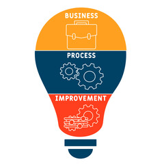 BPI - business process improvement acronym. business concept background. vector illustration concept with keywords and icons. lettering illustration with icons for web banner, flyer, landing pag