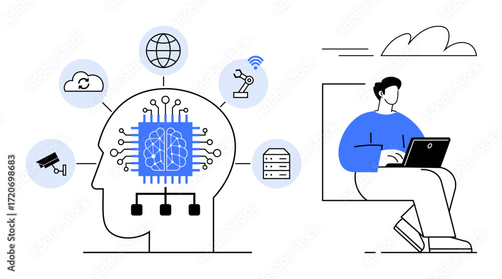 Poster human head with brain chip surrounded by network, cloud, ai, and robotics icons alongside seated lap