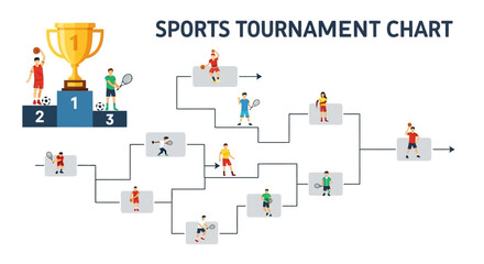 Flat lay infographic illustrating a sports tournament bracket with athletes competing, a gold trophy, and a clean white background, using a minimalist design style and