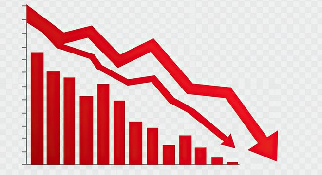 Red graph showing a downward trend, indicating loss or decline.
