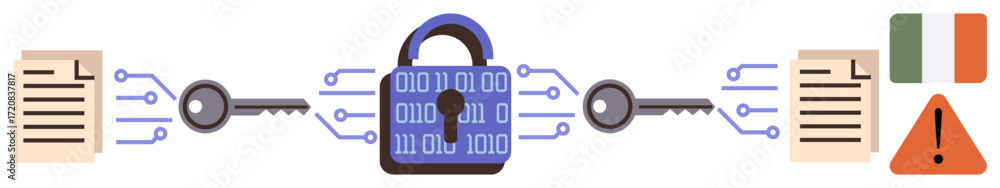 Poster digital lock surrounded by binary code, keys, documents, ireland flag, and warning icon. ideal for c