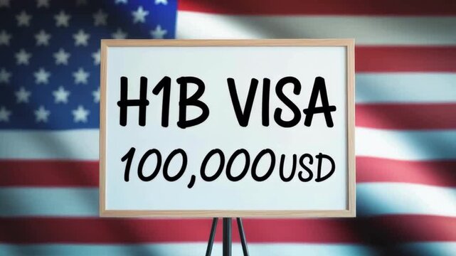 H1B visa concept