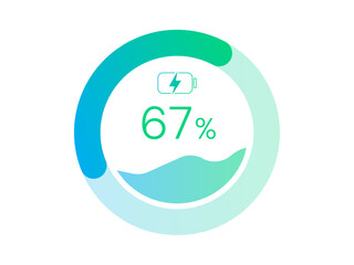 Electric Vehicle battery charging Dashboard Dashboard Clean UI with Minimalist Numbers battery percentage in Circular Progress Bar Blue green gradient color vector design concept for ui, infographic.