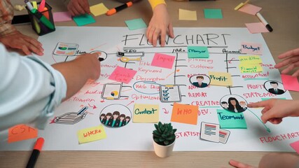 A diverse team engages in a collaborative planning session, creating a detailed flowchart on a large paper to develop strategies for project management and SEO optimization. SACTR