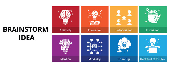 Brainstorm Idea Glyph Solid Banner Web Icon Set Vector Illustration, Creativity Innovation Collaboration Inspiration Ideation Mind Map Think Big Out of the Box