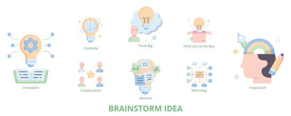 Brainstorm Idea Flat Banner Web Icon Set Vector Illustration, Creativity Innovation Collaboration Inspiration Ideation Mind Map Think Big Out of the Box
