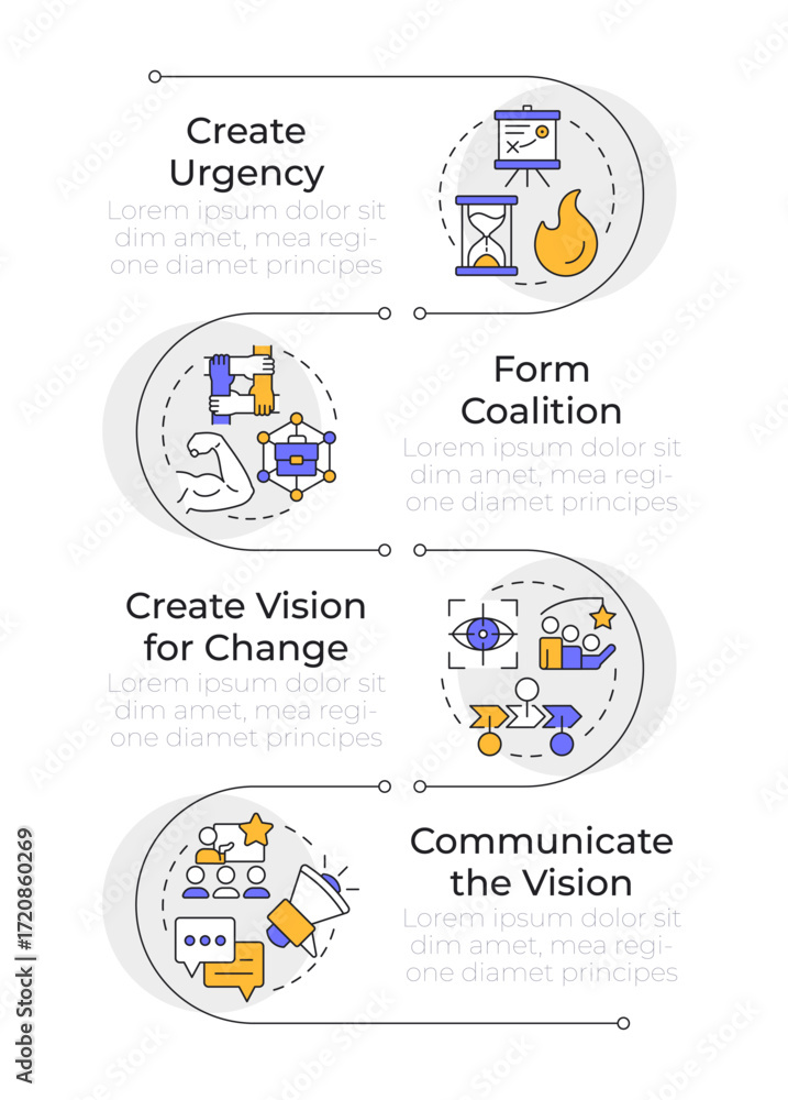 Poster kotter change management model rectangle infographic vector. organizational innovations provide. vis