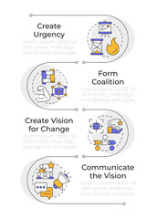 Kotter change management model rectangle infographic vector. Organizational innovations provide. Visualization infochart with 4 steps. Circles workflow. Montserrat SemiBold, Lato Regular fonts used