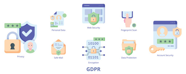 GDPR Flat Banner Web Icon Set Vector Illustration, Privacy Personal Data Protection Account Security Encryption Safe Mail Web Fingerprint Scan 
