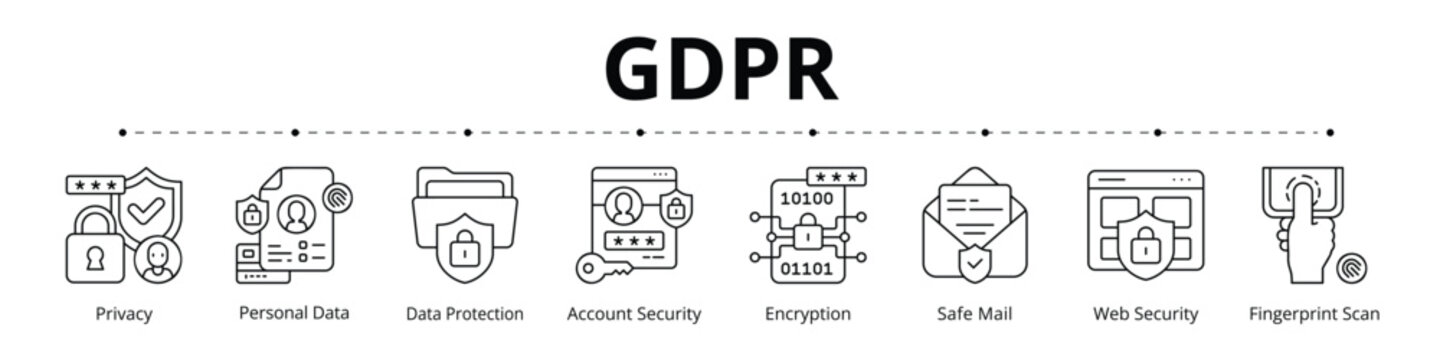 GDPR Line Banner Web Icon Set Vector Illustration, Privacy Personal Data Protection Account Security Encryption Safe Mail Web Fingerprint Scan 