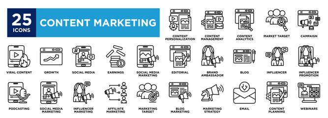 Content marketing icon collection set. containing design Content Personalization,earnings,blog,social media,influencer