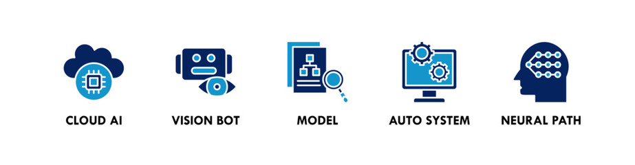 AI and Automation banner web icon vector illustration concept with icon of cloud AI, vision bot, auto system, and neural path