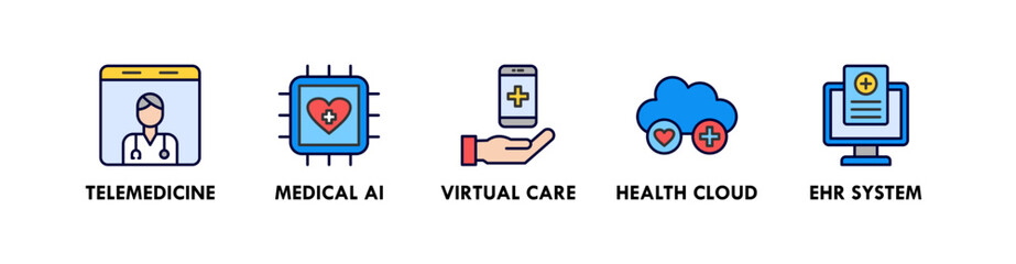Health Tech banner web icon vector illustration concept with icon of telemedicine, medical AI, virtual care, health cloud, and EHR system