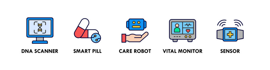 Health Tech banner web icon vector illustration concept with icon of DNA scanner, smart pill, care robot, vital monitor, and sensor