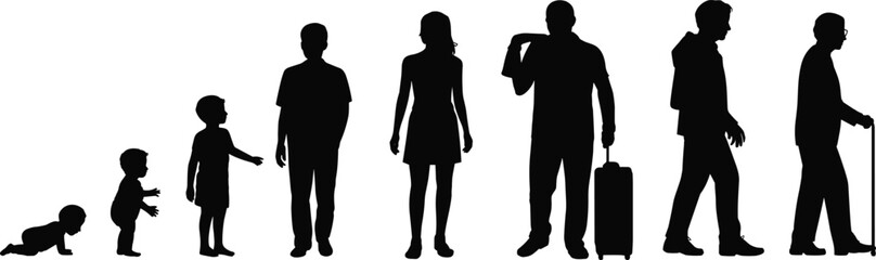 Human life stages silhouette, baby to elderly, aging process, growth timeline, black vector icons, development phases, flat vector illustration