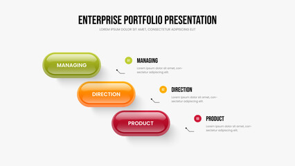 Project Development 3 Step Diagram Slide Layout. Product Briefing Frame Design Vector Illustration. Modern Insight Three Option Infographic Presentation Template.