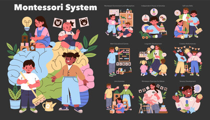 Montessori System Activities and Learning Illustration
