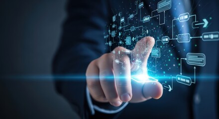 Interactive data flow control, advanced business intelligence and technology solutions displayed