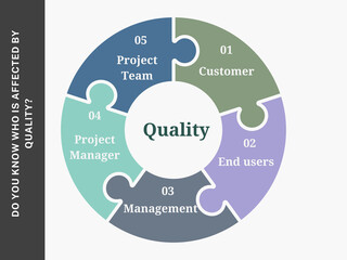 Fototapeta premium Quality