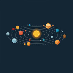Obraz premium Stylized solar system illustration with orbits and planets on dark background