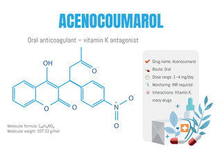 Acenocoumarol oral anticoagulant vitamin k antagonist molecule diagram