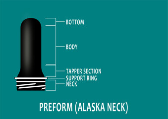 Alaska neck PET Preform with its parts labelled